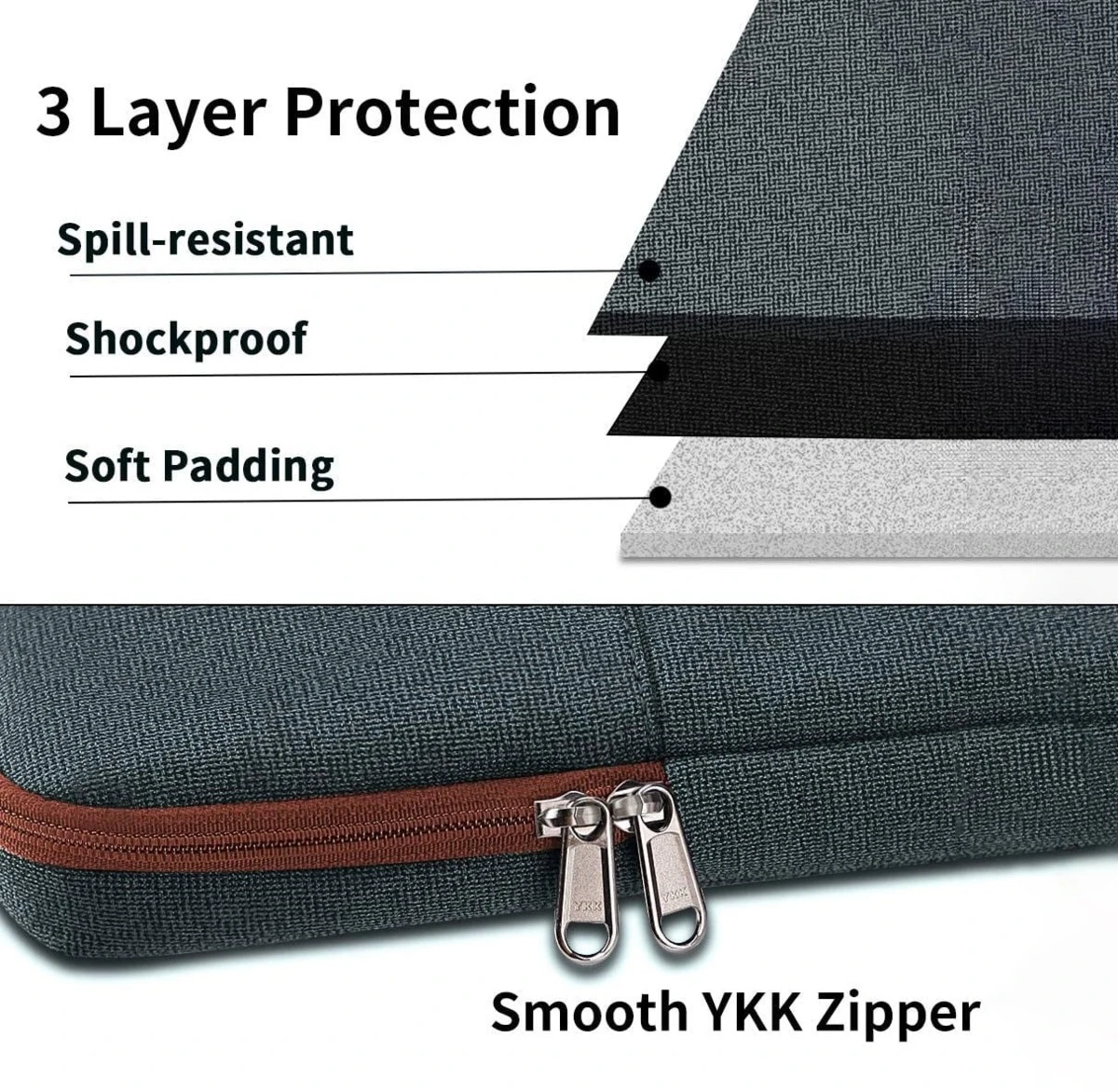 Computer bag internal shock absorption Computer bag internal shock absorption